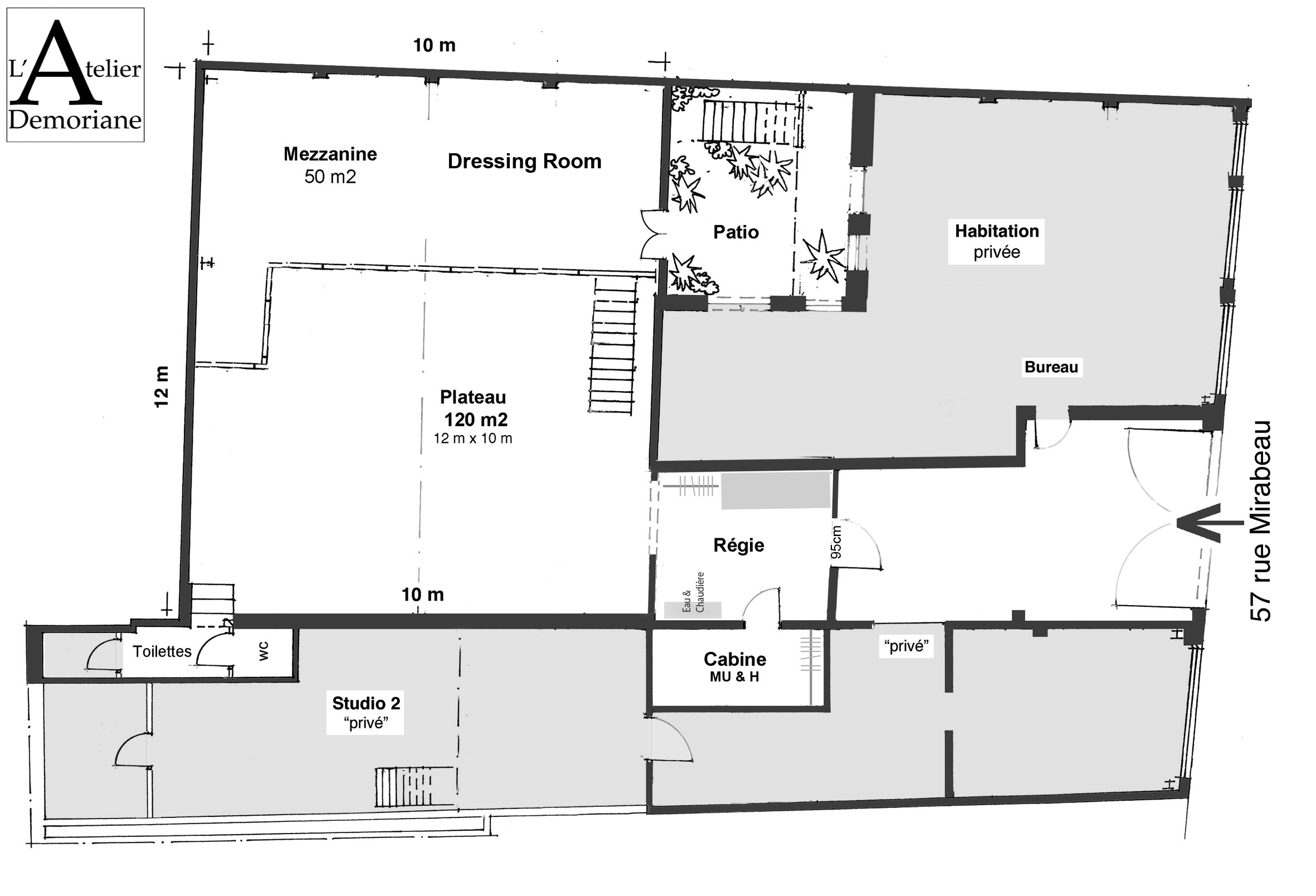 Plan de l’atelier